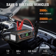 Car Battery Jump Starter P20, Deep Gray