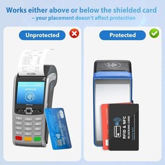 RFID Blocking Card Protector – 6 Pack for Debit, Credit, and Passport Safety
