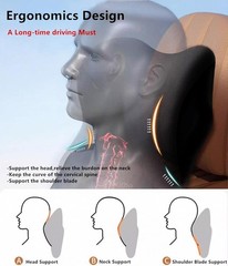 2 Pack Car Neck Pillow Support, Headrest for Driving with Adjustable Strap, Memo