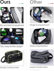 Tactical Molle Toiletry Bag for Men – Waterproof Dopp Kit with Large Capacity