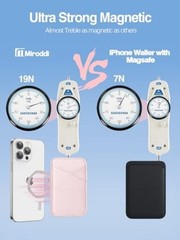 for MagSafe Wallet, Strongest Magnetic Card Holder for iPhone Pink