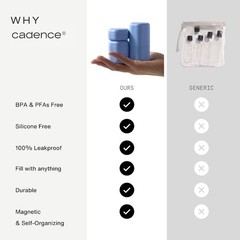 Versatile Travel Bottle Set – Shampoo, Conditioner – Sand