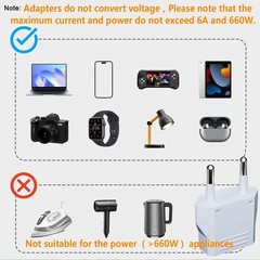 8 Pack European Travel Plug Adapter, Us to Europe Plug Adapter, Type C Wall …