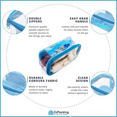 Clear Travel Packing Cube – Transparent PVC Pouch for Suitcase, Backpack, Diaper