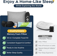 All-in-1 Camping Pillow Set – Small Travel Pillow Shredded Memory Foam for Sleep