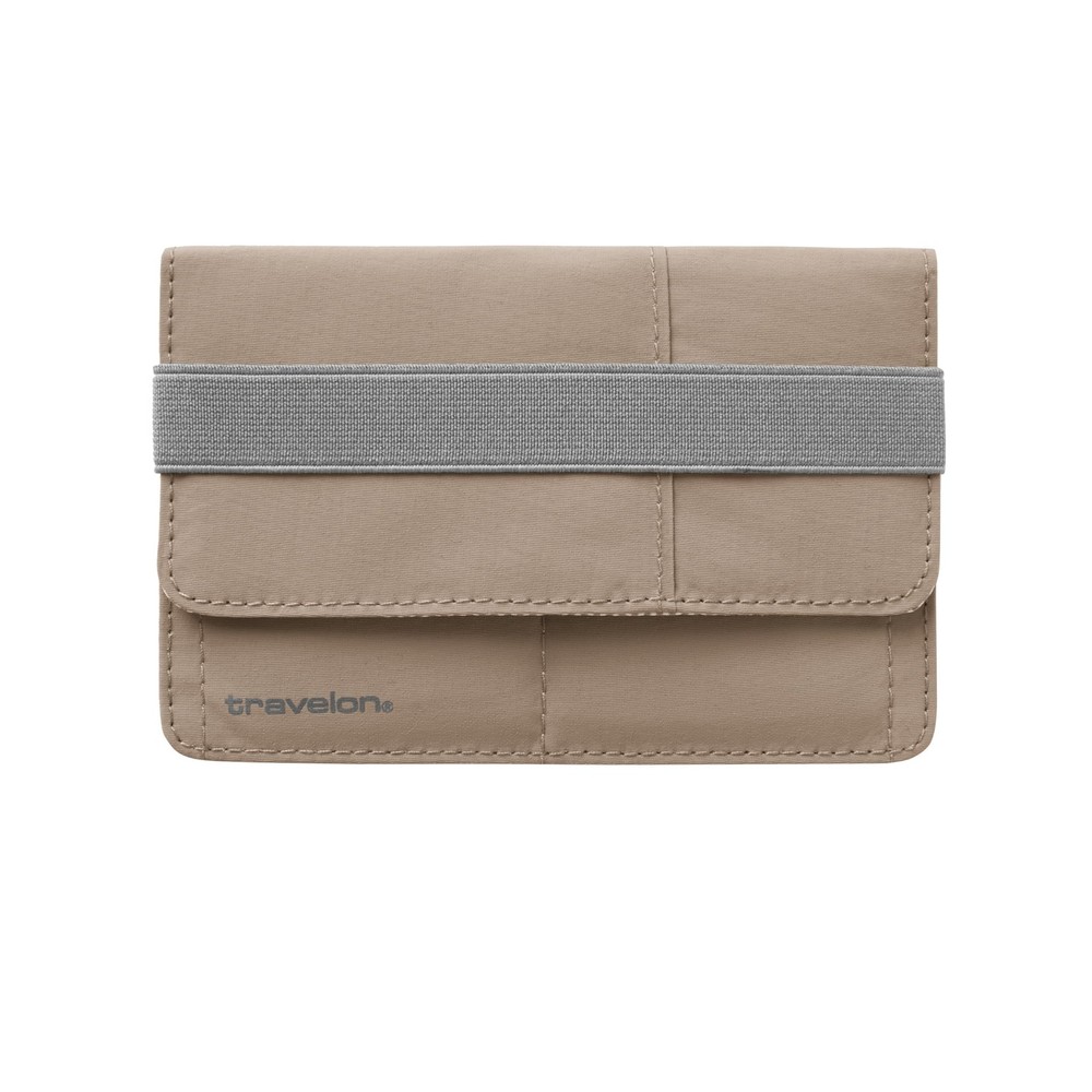 RFID Blocking Flap Passport Holder