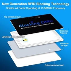 5 Pack RFID Blocking Card– Protects Entire Wallet, NFC Debit & Credit Cards New