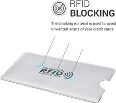 10x RFID Blocking Sleeves Credit Card Protector Holders Theft Protection Secure