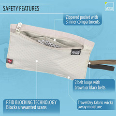 RFID Blocking Money Belt Travel Pouch + Credit Card, ID, Passport Holder for Wom