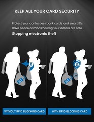 RFID Blocking Card 5Pack Bank Debit/Credit Card Protector Anti-Theft NFC Blocker