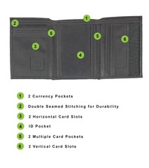 Sprocket Men’s Nylon Trifold Wallet with Leather Trim and ID Window (Grey) Grey