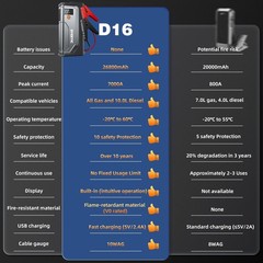 Dyeetic 7000A Jump Starter 12V Car Battery Booster Pack(All Gas/12.0L
