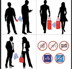 1 Pack- Silver Anti Theft Blocker Aluminum Protector Credit Card Sleeve Holder