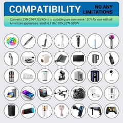 International Travel Adapter Voltage Converter Combo for 100V-240V with Black