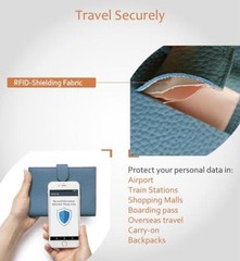 Leather RFID Blocking Slim Passport Holder for Travel Women | Multiple