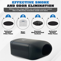 SMOKE TRAP 2.0