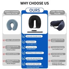 Neck Pillow U-Shaped Pillowcase, Extra Storage Bag for Travel Velvet cover