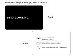 RFID Blocking Card – 5 Pack, Contactless NFC Credit Card ID Protection Safe Bank
