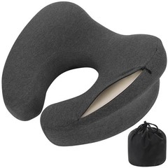Fghjke® Desk Napping Pillow, Best for Prone -Down Resting, or Contoured Post-…