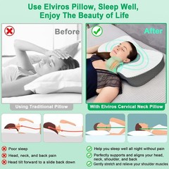 CertiPUR- Cervical Memory Foam Pillow for Pain Relief, White
