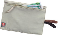 RFID Blocking Money Belt Travel Pouch + Credit Card, ID, Passport Holder for Wom