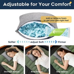 CushyOasis All-in-1 Camping Pillow Set, Memory Foam with Eye Mask, Earplugs