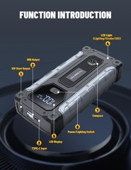 Sharmeal Car Jump Starter 5000A, Battery Pack for 10.0L 5000A