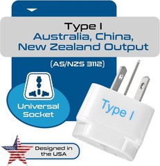 Ultra Compact 3-Pack Travel Plug Adapter for International Designed for Safety