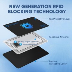 TICONN RFID Blocking 2.1″ x 3.4″ x 0.2″ (or 2.165″ x 3.346″ x 0.787″), Black