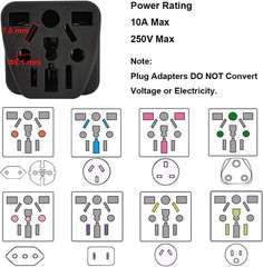 US Travel Plug Adapter EU/UK/AU/in/CN/JP/Asia/Italy/Brazil to USA (Type B), 3 Pr