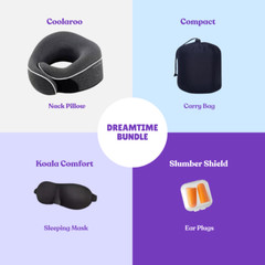 4-in-1 Travel Set: Memory Foam Neck Pillow, Carry Case, Eye Mask & Ear Plugs
