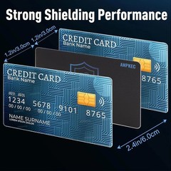 5 Pack RFID Blocking Card – Protects Entire Wallet, NFC Debit & Credit Cards New