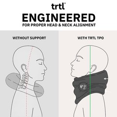 – Super Soft Neck Support Travel For – And – For