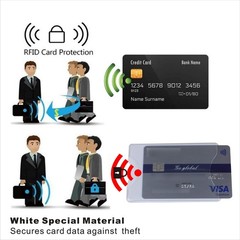 5 Credit Card Sleeve Clear Plastic RFID Blocking Sleeves IdentityTheftProtection