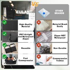 Vacuum Packing Cubes with Pump – IPX8 Compression Bags for Travel