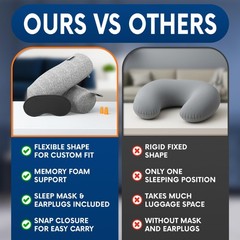 Almohada De Viaje Ajustable Con Funda De Terciopelo Y Kit De Sueno Lujo