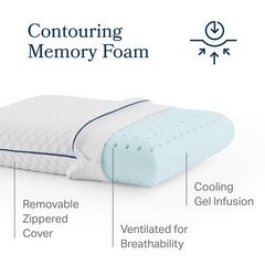 Gel Memory Foam Camping Pillow – Travel Essentials & Must Haves – Camping Gear &