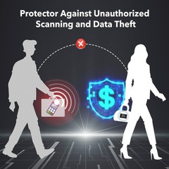 RFID Blocking Card Protector – 6 Pack for Debit, Credit, and Passport Safety