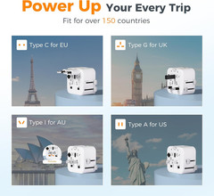 2 Pack Universal Travel Adapter, Ultra Thin International Power Adapter, Europe