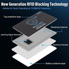5 Pack RFID Blocking Card – Protects Entire Wallet, NFC Debit & Credit Cards New