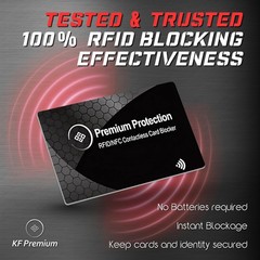 RFID Blocking Card (2 Pack) – 0.9mm Ultra Thin Credit & Debit Card Protector …