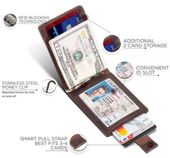 SERMAN BRANDS RFID Blocking Slim Bifold Genuine Leather Minimalist Front Pock
