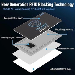 5 Pack RFID Blocking Card – Protects Entire Wallet, NFC Debit & Credit Cards New