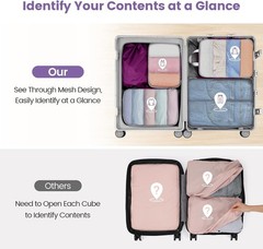 Travel Smart with 7 Lightweight Compression Packing Cubes – Perfect for Women