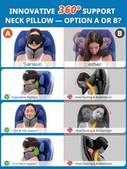 Neck Pillow Airplane,Travel Pillow with Strap,Combo 3D Eye Mask for Black